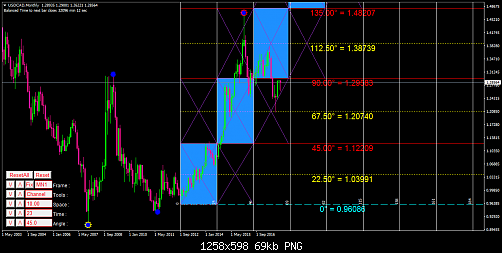     

:	USDCADMonthly.png
:	135
:	69.1 
:	481623