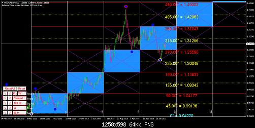     

:	USDCADWeekly.png
:	112
:	64.4 
:	481625