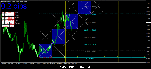     

:	USDCADMonthly.png
:	68
:	70.6 
:	481641