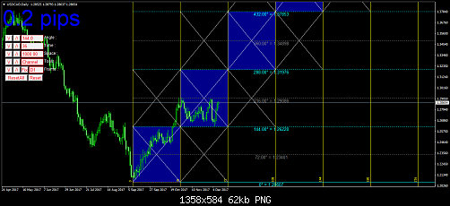     

:	USDCADDaily.png
:	61
:	61.9 
:	481642