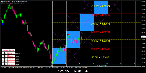     

:	USDCADDaily2.png
:	39
:	60.1 
:	481821