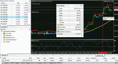 eur-jpy-2.GIF‏