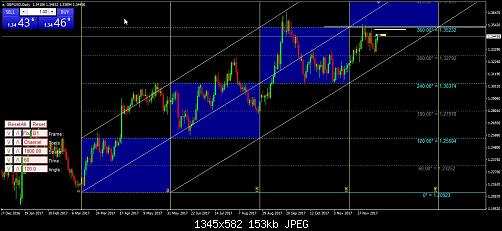     

:	gbpusd.daily.m.jpg
:	34
:	153.1 
:	482109