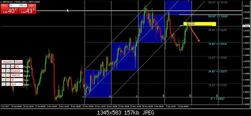     

:	gbpusd.h4.analyse.jpg
:	28
:	157.2 
:	482116