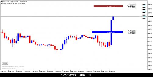     

:	USDCADH1.png
:	40
:	24.0 
:	482196