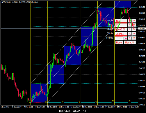     

:	nzdusd-h1-gain-capital-uk-3.png
:	58
:	44.3 
:	482352