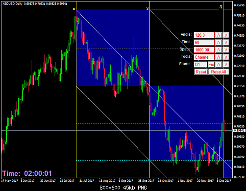     

:	nzdusd-d1-gain-capital-uk.png
:	75
:	44.5 
:	482353