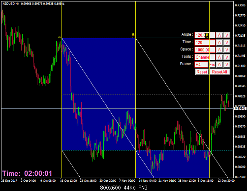     

:	nzdusd-h4-gain-capital-uk.png
:	26
:	44.2 
:	482354