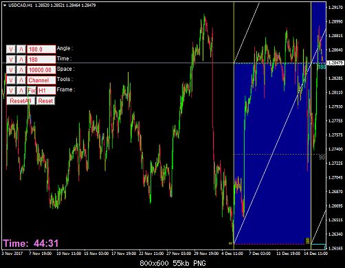     

:	usdcad-h1-gain-capital-uk.png
:	46
:	54.5 
:	482394