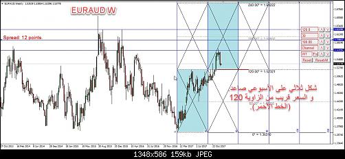     

:	EURAUD.W.jpg
:	37
:	159.5 
:	482403