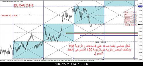     

:	EURAUD.H4.jpg
:	29
:	174.2 
:	482405