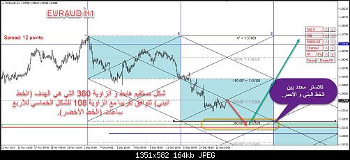     

:	EURAUD.H1.jpg
:	39
:	163.9 
:	482406