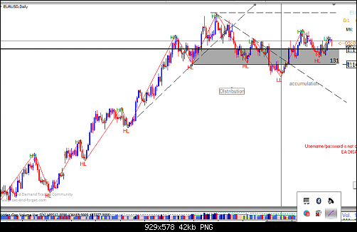     

:	eurusd daily.png
:	154
:	42.5 
:	482946