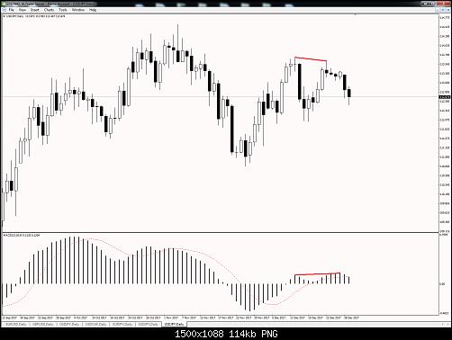     

:	usdjpy daily - div.jpg
:	23
:	114.2 
:	483283