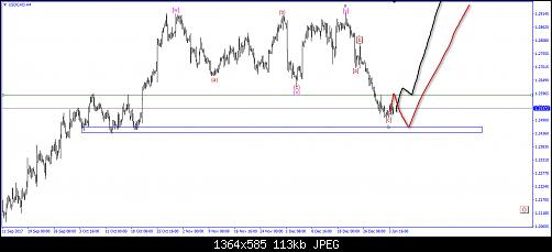     

:	usdcad 4h.jpg
:	8
:	112.6 
:	483626