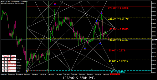     

:	USDCHFM15.png
:	138
:	67.8 
:	483780