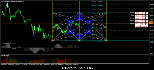     

:	CADJPY#Weekly.png
:	39
:	70.0 
:	483791