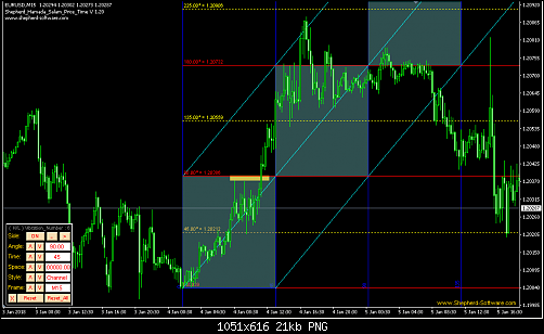     

:	eurusd 15min.png
:	38
:	20.9 
:	483816