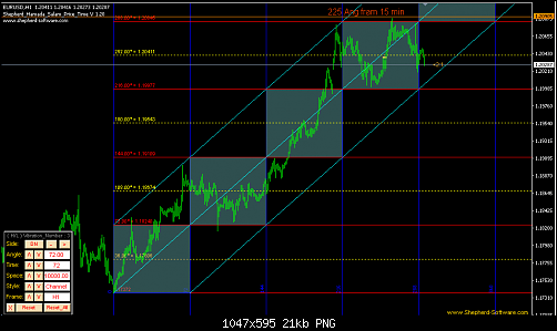     

:	eurusd 1h.png
:	36
:	20.7 
:	483817