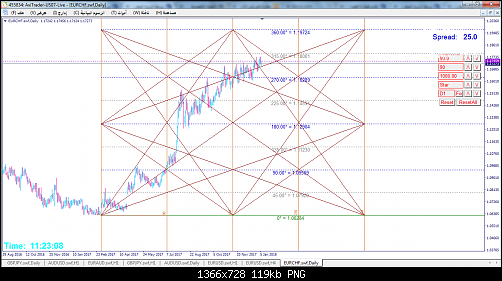     

:	eurchf-swf-d1-axicorp-financial-services.png
:	30
:	119.1 
:	483898