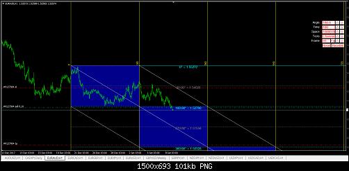     

:	EURAUD-H1.jpg
:	86
:	100.9 
:	483944