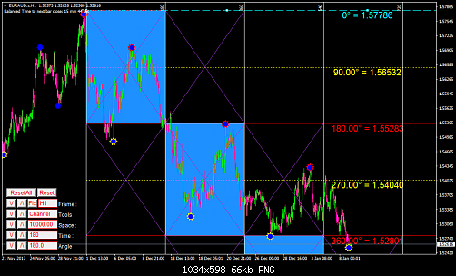     

:	EURAUD.sH1.png
:	88
:	66.3 
:	483947