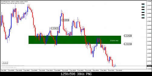     

:	EURAUD.sH12.png
:	14
:	38.4 
:	483950