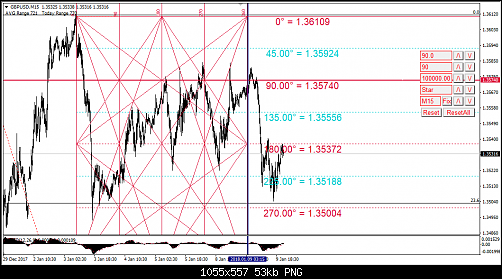 gbpusd.png‏