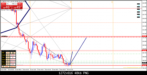     

:	GBPJPY.sM15.png
:	85
:	48.5 
:	484182