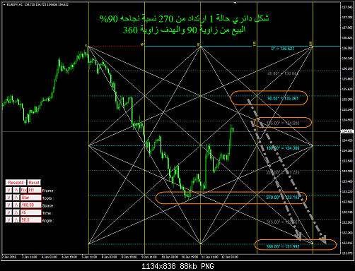     

:	eurjpy h1 360 2018-01-12_13-39-54.png
:	84
:	87.7 
:	484300