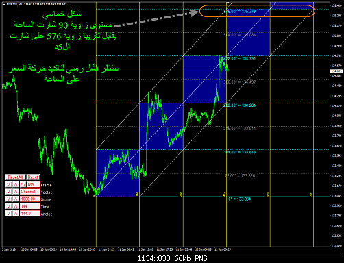    

:	EURJPY m5 360 2018-01-12_13-57-32.png
:	72
:	65.9 
:	484301