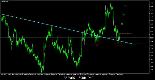     

:	CADCHF.H1.png
:	84
:	49.6 
:	484401