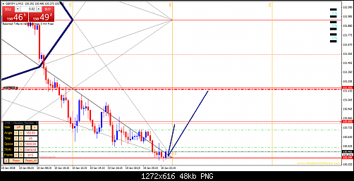     

:	GBPJPY.sM15.png
:	83
:	48.5 
:	484583