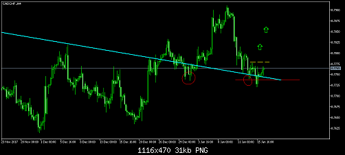    

:	CADCHF.H4444.png
:	6
:	30.7 
:	484615