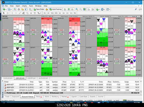     

:	MetaTrader 4 IC Markets.png
:	37
:	180.4 
:	484759