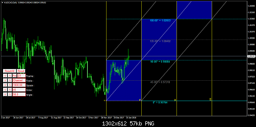     

:	AUDCADDaily.png
:	44
:	57.4 
:	484764