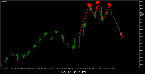     

:	EURUSD.H49.png
:	83
:	40.9 
:	484923