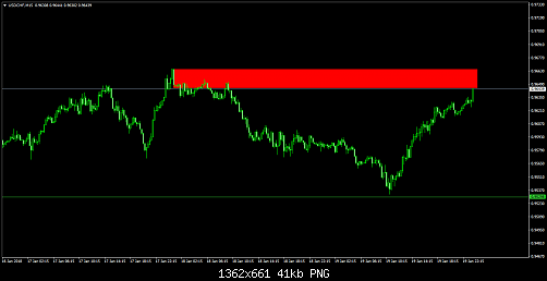     

:	USDCHFM15.png
:	24
:	40.7 
:	484979