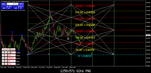     

:	EURGBP.sDaily.png
:	200
:	61.6 
:	485175
