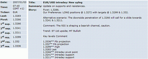 eur-usd.GIF‏