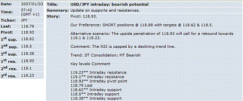 usd-jpy.GIF‏