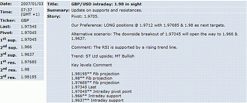 gbp-usd.GIF‏