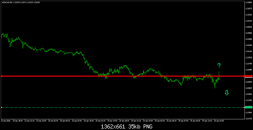     

:	USDCADM5.png
:	21
:	35.1 
:	485422