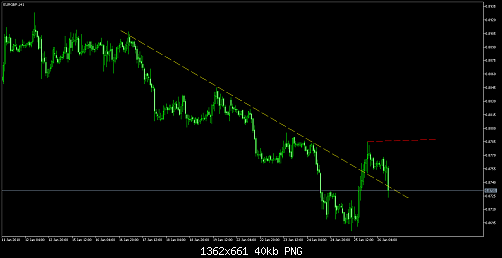     

:	EURGBP.H15555.png
:	54
:	40.5 
:	485500