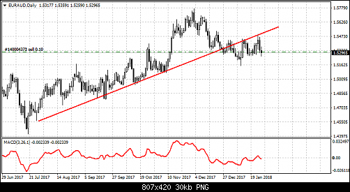     

:	euraud-d1-fxopen-investments-inc.png
:	49
:	29.5 
:	485810