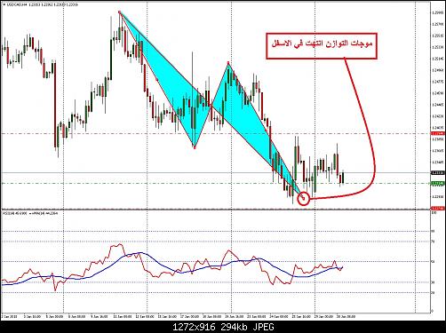     

:	USDCADH4.jpg
:	14
:	294.2 
:	485915