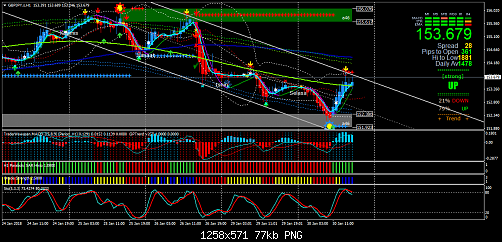     

:	GBPJPY.sH11.png
:	16
:	77.4 
:	485930