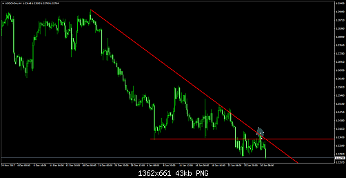     

:	USDCADmH4.png
:	50
:	43.4 
:	486005