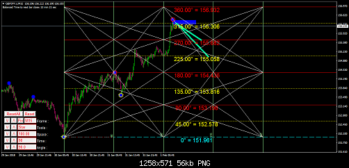     

:	GBPJPY.sM15.png
:	123
:	56.1 
:	486140