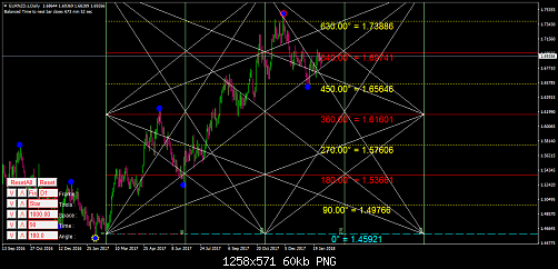     

:	EURNZD.sDaily.png
:	102
:	60.0 
:	486145